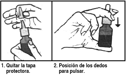 RINO-B AQUA Suspensión Nasal Para Nebulización 100 Mcg/dosis